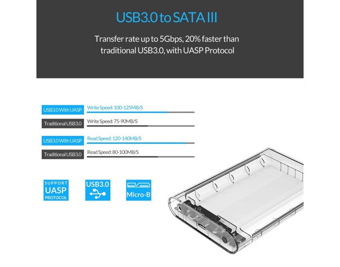 ORICO HDD SATA CASING 3.5